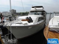 Pacemaker Flush Deck
