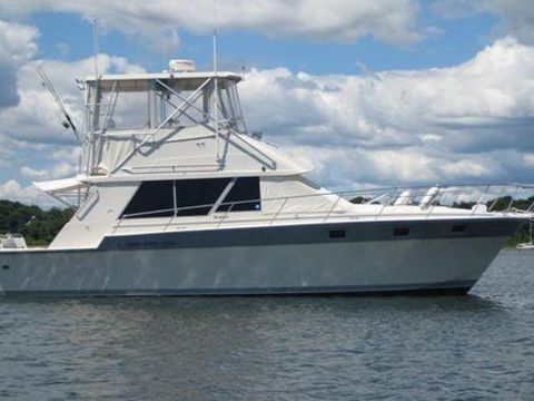 Silverton Convertible