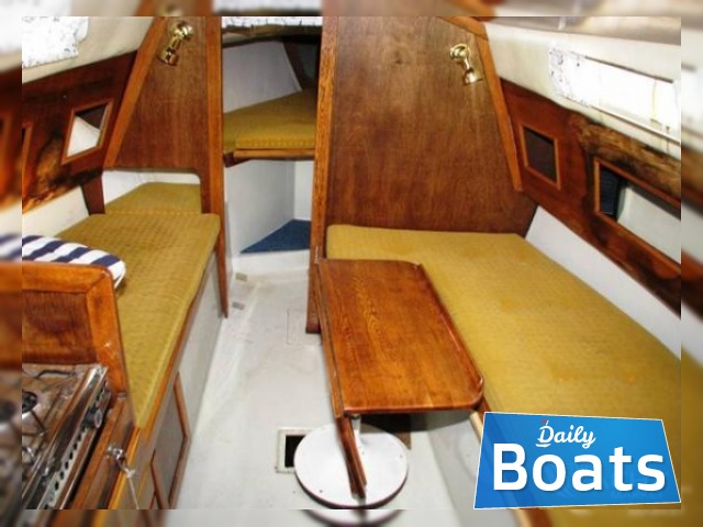 Buy 1977 Becker 27