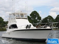 Post Sportfish