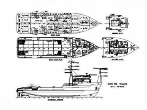  Supply Type Psv
