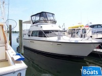 Hatteras Dcfb Motor Yacht