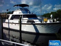 Hatteras 58