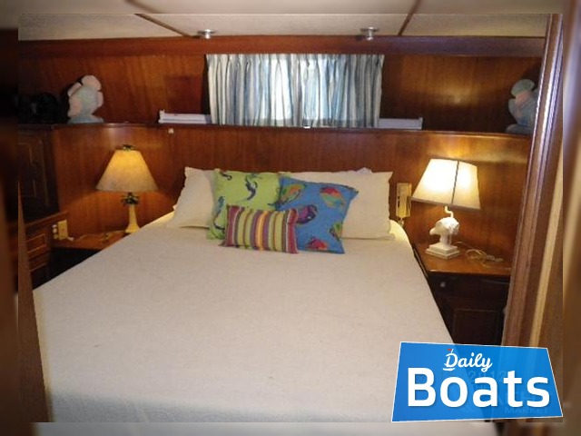 1988 Histar Trawler à vendre