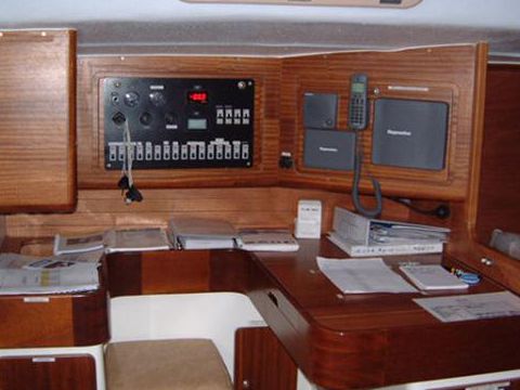 2003 Sinergia 40