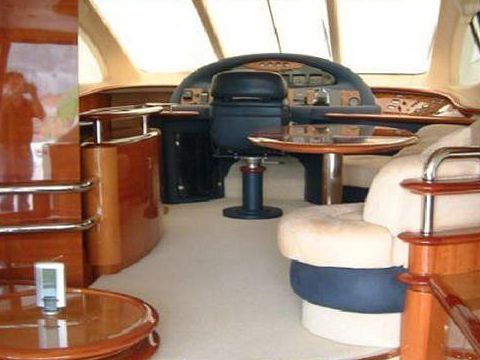 2003 Azimut