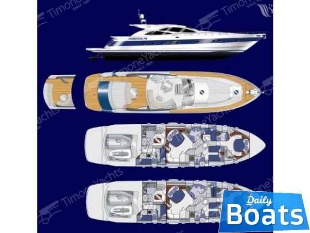 Buy 2005 Pershing 76