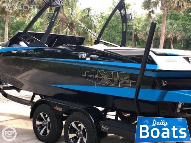 2013 Axis A20 for sale