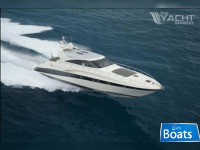 AB Yachts 68