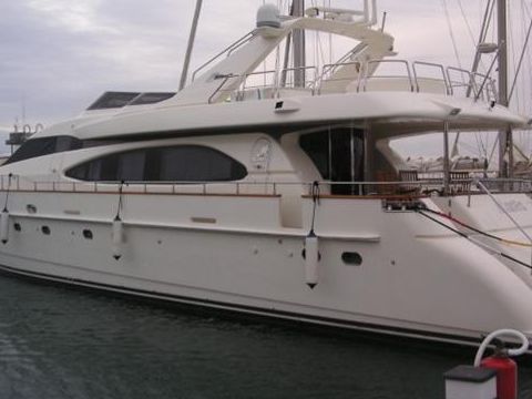 Azimut 85