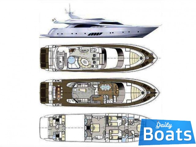 Rent 2006 Dominator 86