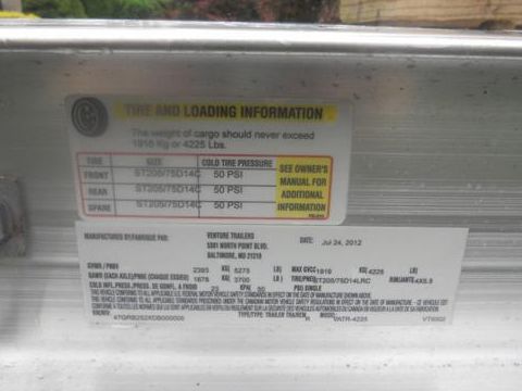 2012 Striper 2101