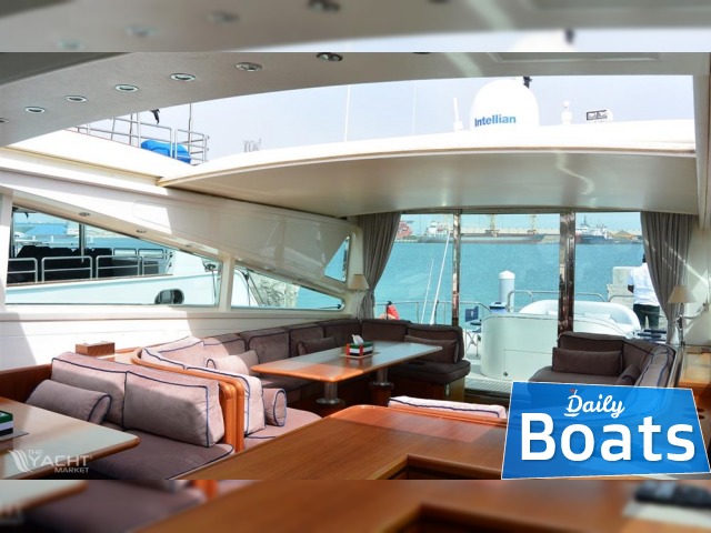 Vegyél 2005 Leopard 27M