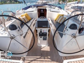 Buy Bavaria Yachts 46 Cruiser