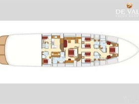 2010 Baia Yachts 100 myytävänä