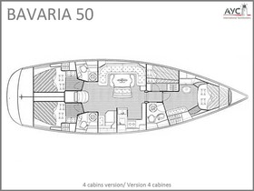 2004 Bavaria Yachts 50 Cruiser eladó
