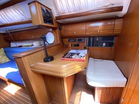 Buy 2003 Bavaria Yachts 36