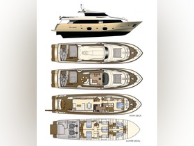 Buy 2008 Ferretti Yachts Navetta 26