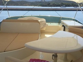 2000 Astondoa Yachts 72 Glx kaufen