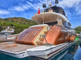 Buy Monte Carlo Yachts MCY 76 Turkey