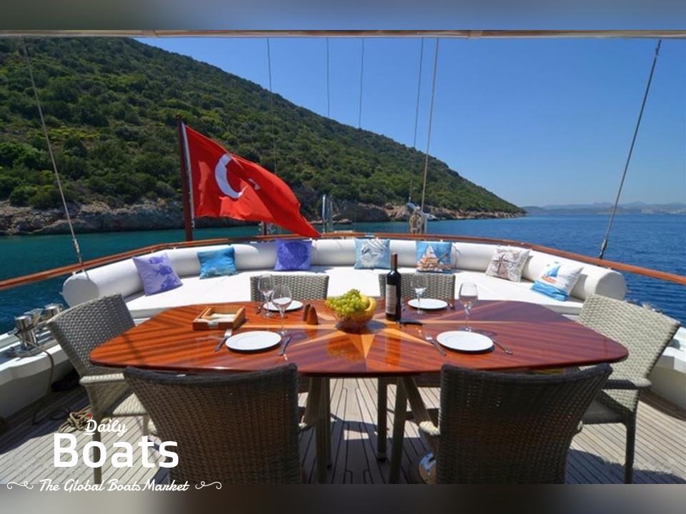 2015 Bodrum Yachts Zorbas for sale. View price, photos and Buy 2015