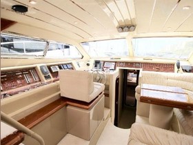 Купить 1995 Ferretti Yachts 175