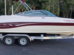 Caravelle Boats 207 Ls