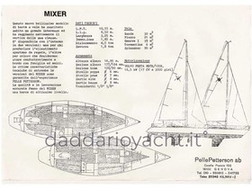 Buy 1983 Pelle Petterson Maxi Cruiser