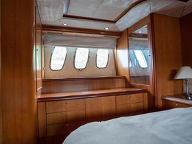 2003 Sunseeker Manhattan