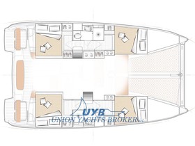 2022 Excess Yachts 11 προς πώληση