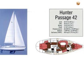 Satılık 1991 Hunter Passage 42