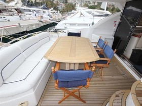 2006 Sunseeker Manhattan 66