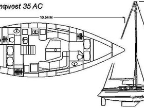 Koupit 1994 Westerly Oceanquest 35