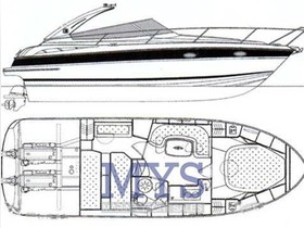 Αγοράστε 2007 Bavaria Yachts 33 Sport