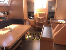 Osta 2016 Bavaria Yachts 46 Cruiser