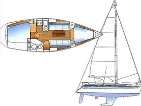 1999 Bavaria Yachts 31