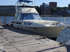 Buy 1971 Chris-Craft Commander
