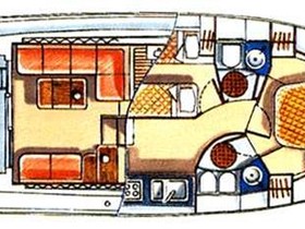 Купить 1995 Azimut Yachts 36