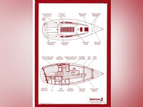 1985 Bénéteau Boats First 29