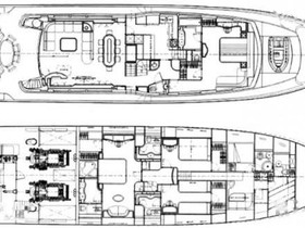 Vegyél 1999 Ferretti Yachts 94