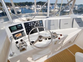 1997 Post Yachts