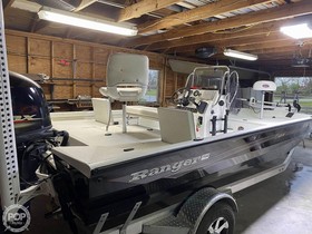 2017 Ranger Boats 190 til salg