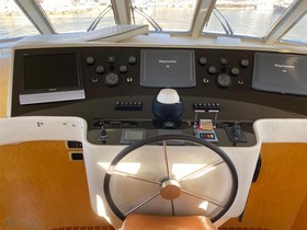 1985 Astondoa Yachts A187