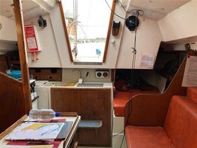 Buy 1976 Trapper 300