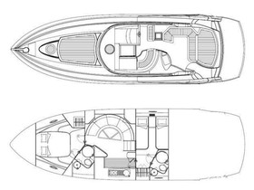 2006 Sunseeker Portofino 47 in vendita