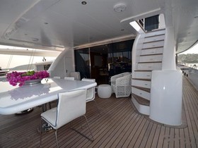2015 Aegean Yacht 28M