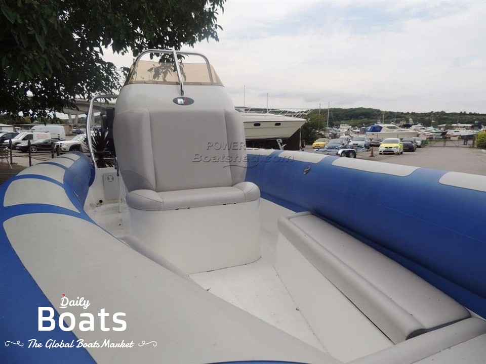 2016 Rib-X Explorer 700 Rsr for sale. View price, photos and Buy 2016 ...