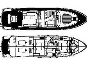 2001 Fipa Italiana Yachts Maiora 20 for sale
