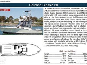 1998 Carolina Classic 28 Express на продажу
