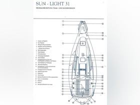 1990 Jeanneau Sun Light 31 for sale